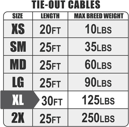 Dog Tie Out Cable 30 Feet - Heavy Duty Dog Lead up to 125 Pounds - Reflective & Rust-Free with Quick Release Swivel Clips & 360° Rotating Clasp - Tangle-Free Dogs Runner for Yard (Red, Single)