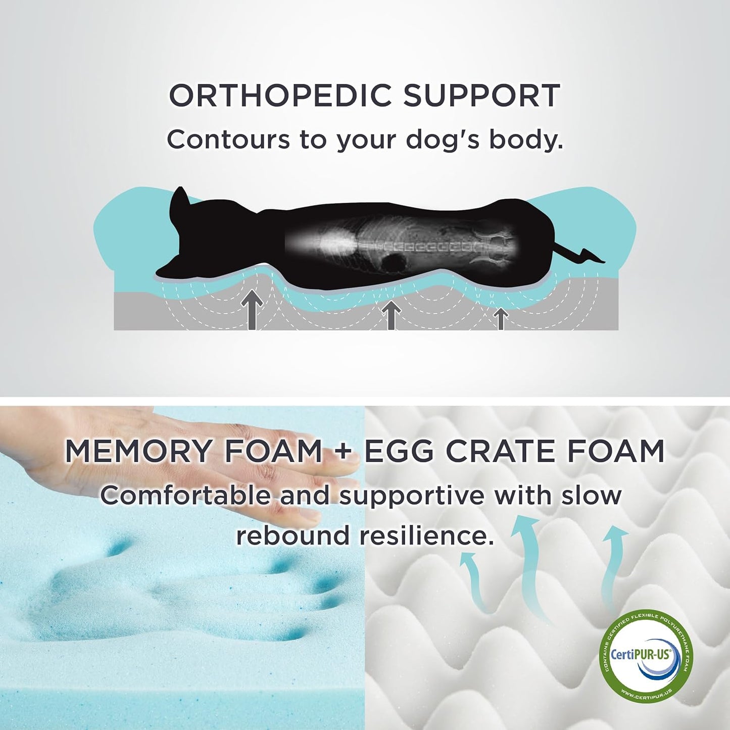 Bedsure Memory Foam Dog Bed for Large Dogs - Orthopedic Egg Foam Dog Sofa Bed with Soft Sherpa Surface, Bolster Pet Couch with Removable Washable Cover, Waterproof Layer and Nonskid Bottom, Denim Blue